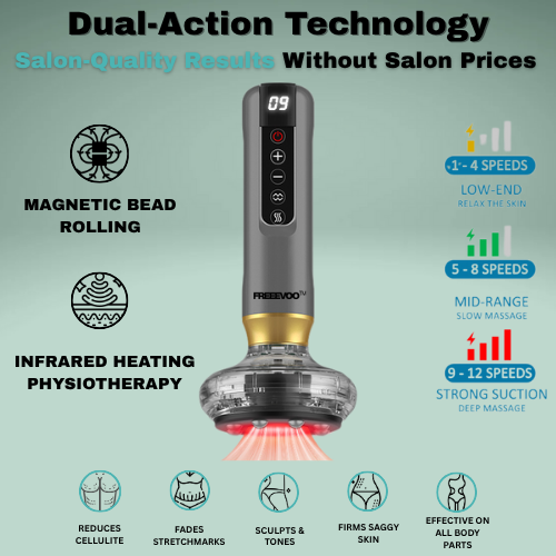 Freeevoo CelluGlow™ Sculptor